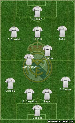 Real Madrid C.F. Formation 2011