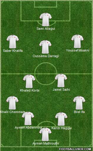 Tunisia Formation 2011