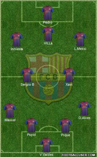 F.C. Barcelona Formation 2011