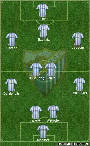 Málaga C.F., S.A.D. Formation 2011