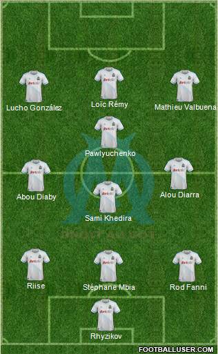 Olympique de Marseille Formation 2011