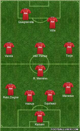 Manchester United Formation 2011