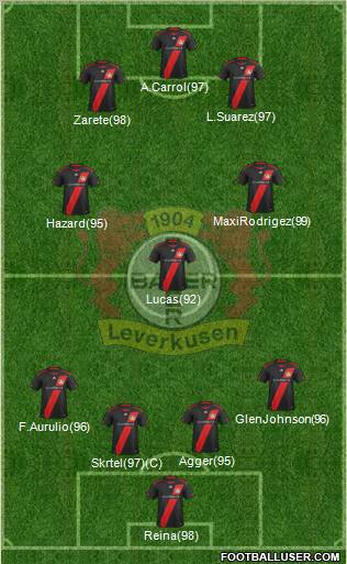 Bayer 04 Leverkusen Formation 2011