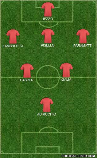 Dream Team Formation 2011