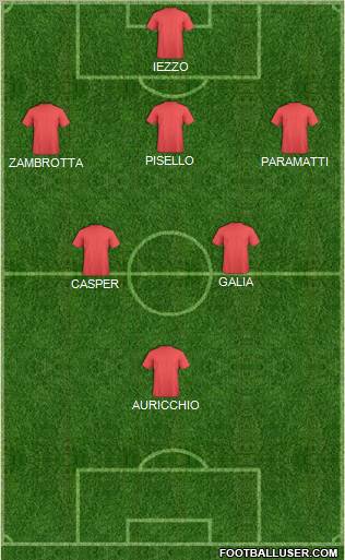 Dream Team 4-5-1 football formation