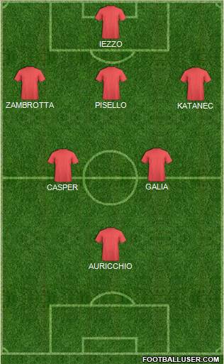 Dream Team Formation 2011
