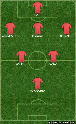 Dream Team 4-2-2-2 football formation