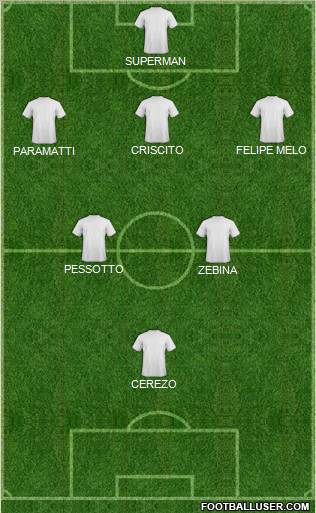 Dream Team Formation 2011