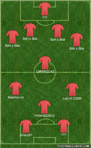 Fifa Team Formation 2011