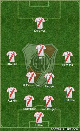 River Plate Formation 2011