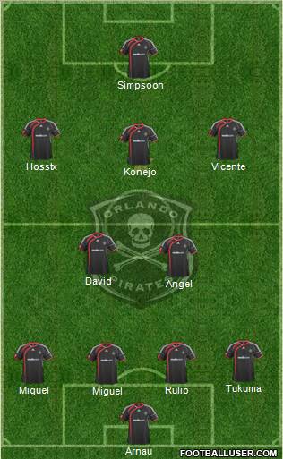 Orlando Pirates Formation 2011