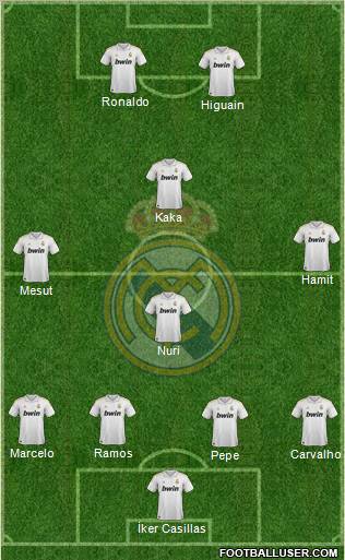 Real Madrid C.F. Formation 2011