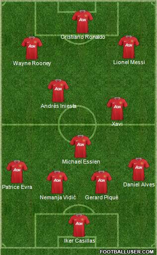 Manchester United Formation 2011