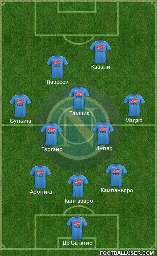 Napoli Formation 2011