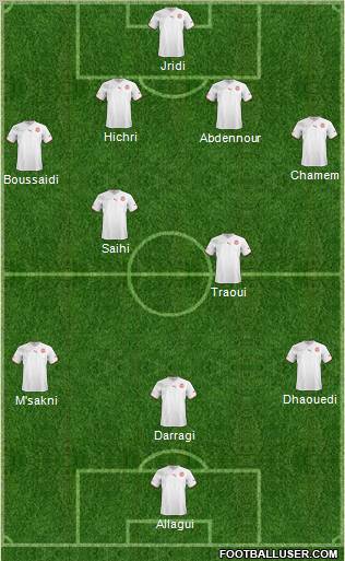 Tunisia Formation 2011