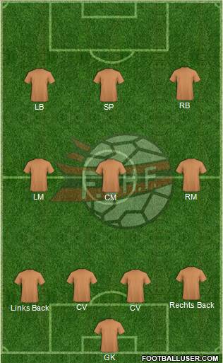 Albania Formation 2011