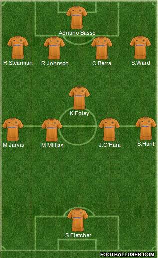 Wolverhampton Wanderers Formation 2011