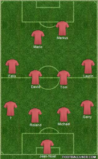 Football Manager Team Formation 2011