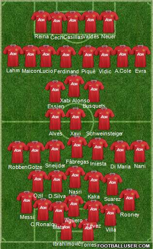 Manchester United Formation 2011