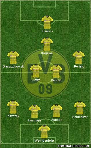 Borussia Dortmund Formation 2011