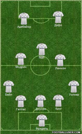 Tottenham Hotspur Formation 2011