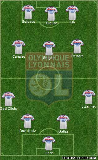 Olympique Lyonnais Formation 2011