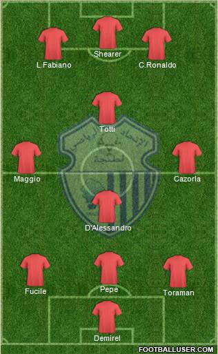 Ittihad Riadi de Tanger football formation