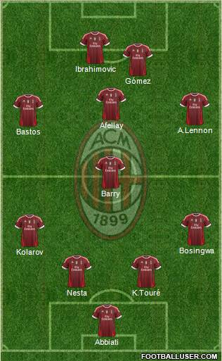 A.C. Milan Formation 2011