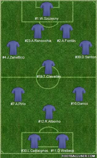 Dream Team 4-4-2 football formation