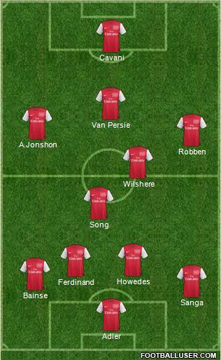 Arsenal Formation 2011