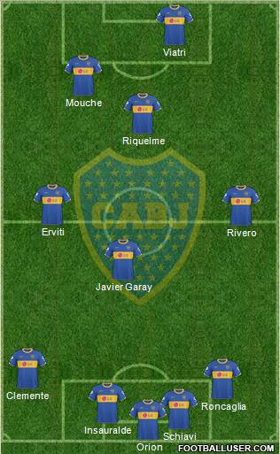 Boca Juniors Formation 2011