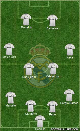Real Madrid C.F. Formation 2011
