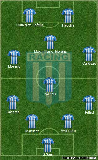 Racing Club Formation 2011