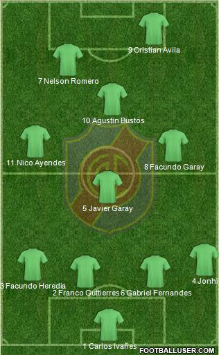 Colegiales Formation 2011