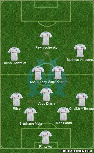 Olympique de Marseille Formation 2011