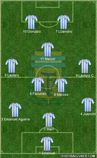 Argentina Formation 2011