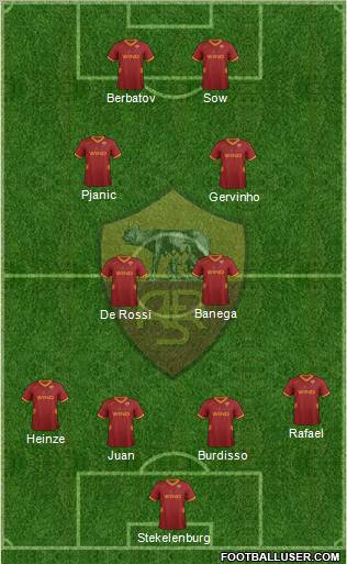 AS Roma Formation 2011