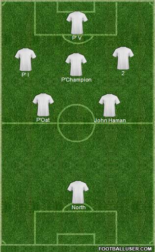 Dream Team football formation