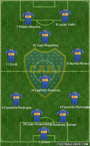 Boca Juniors Formation 2011