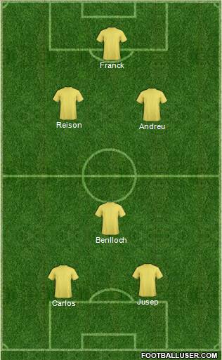 Fifa Team Formation 2011