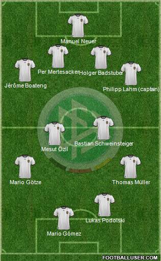 Germany Formation 2011
