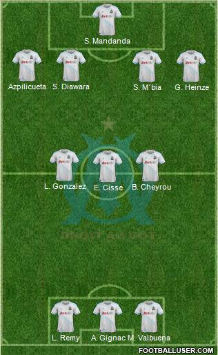Olympique de Marseille Formation 2011