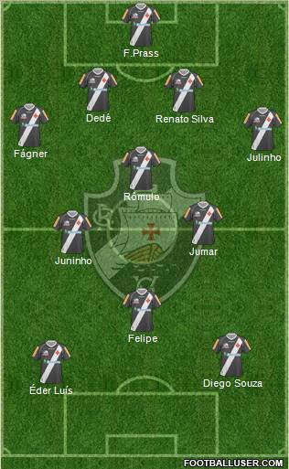 CR Vasco da Gama Formation 2011