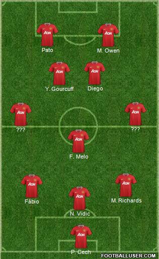 Manchester United Formation 2011