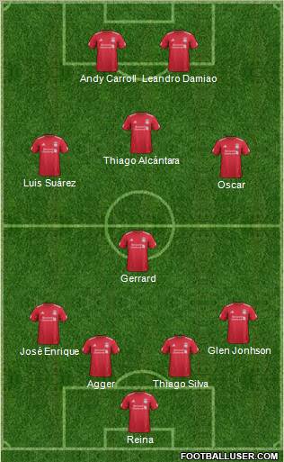 Liverpool Formation 2011