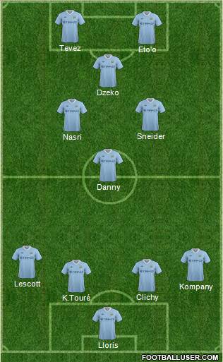Manchester City Formation 2011