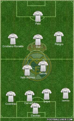 Real Madrid C.F. Formation 2011
