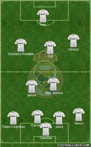 Real Madrid C.F. Formation 2011