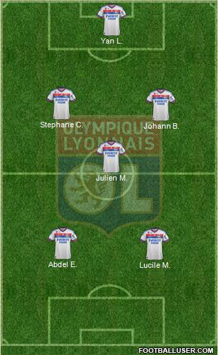 Olympique Lyonnais Formation 2011