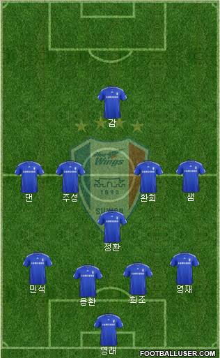 Suwon Samsung Blue Wings 4-1-4-1 football formation